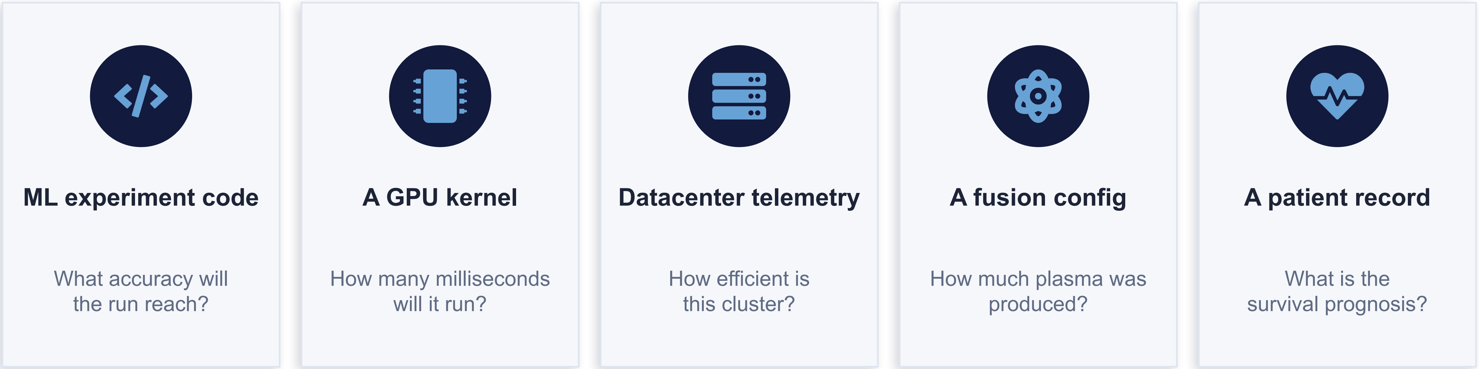 QIM Introduction