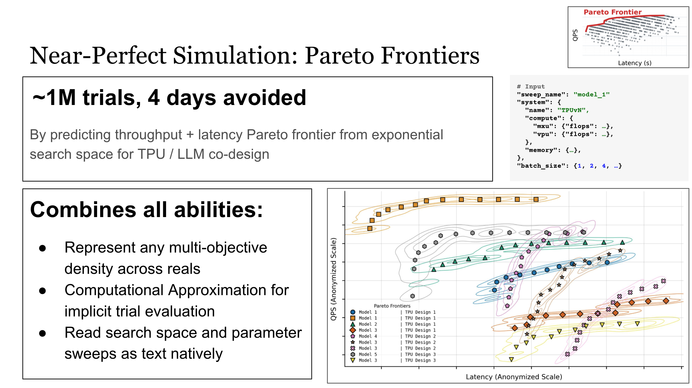 Application: Pareto Frontier Prediction