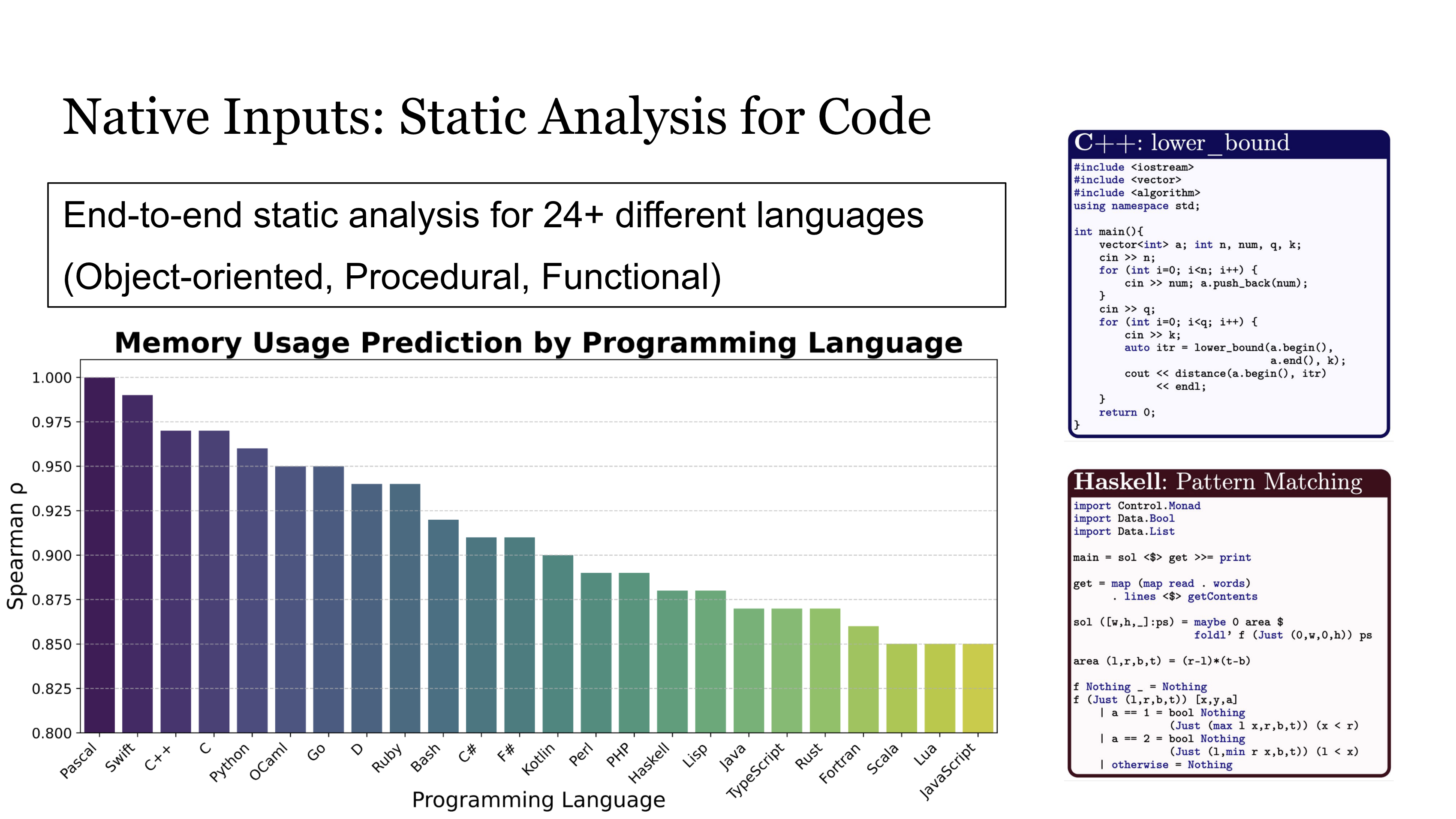 Application: Static Analysis